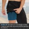 imagebaleaf Mens 4D Padded Bike Shorts Cycling Underwear with Padding Road Biking MTB Liner Shorts Bicycle GearMeshblue47