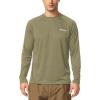 imagebaleaf Mens Sun Protection Shirts UV SPF UPF 50 Long Sleeve Rash Guard Fishing Running Quick Dry Lightweight01slate Green