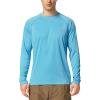 imagebaleaf Mens Sun Protection Shirts UV SPF UPF 50 Long Sleeve Rash Guard Fishing Running Quick Dry Lightweight2 Packblue