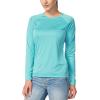 imagebaleaf Womens UPF 50 Sun Shirts Long Sleeve UV Protection Rash Guard Lightweight Quick Dry SPF Hiking Tops OutdoorA01blue