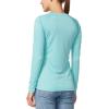 imagebaleaf Womens UPF 50 Sun Shirts Long Sleeve UV Protection Rash Guard Lightweight Quick Dry SPF Hiking Tops OutdoorA01light Green