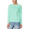 imagebaleaf Womens UPF 50 Sun Shirts Long Sleeve UV Protection Rash Guard Lightweight Quick Dry SPF Hiking Tops OutdoorA01light Green