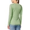 imagebaleaf Womens UPF 50 Sun Shirts Long Sleeve UV Protection Rash Guard Lightweight Quick Dry SPF Hiking Tops OutdoorA01sage