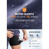 imagebaleaf Mens Mountain Bike Shorts 3D Padded Loosefit MTB Cycling Bicycle Lightweight Zipper PocketsDeep Blue