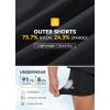 imagebaleaf Mens Mountain Bike Shorts Padded Loosefit MTB Cycling Bicycle Lightweight Zipper Pockets UPF50Black