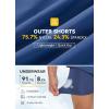 imagebaleaf Mens Mountain Bike Shorts Padded Loosefit MTB Cycling Bicycle Lightweight Zipper Pockets UPF50Blue