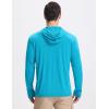 imagebaleaf Mens UPF 50 Full Zip Light Jacket Hooded Long Sleeve Cooling Shirt with Pocket Hiking Fishing Outdoor PerformanceAqua Blue