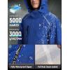imagebaleaf Mens Rain Jacket 3 In 1 Winter Ski Waterproof Windbreaker Hooded Reflective Packable with Polar Fleece JacketBlue