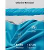 imagebaleaf Womens 2025 17quot Swim Skirt Bottoms High Waisted Modest Bathing Suit Skirt Tummy Control Swim BottomsAqua Blue 17 a