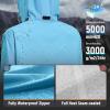 imagebaleaf Womens Long Rain Coat Packable Waterproof Windbreaker Lightweight Cycling Jacket with HoodSky Blue