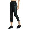 imagebaleaf Womens Padded Bike Pants High Waist Cycling Shorts 34 Bicycle Capris Legging Zipper Pockets UPF 5020 Inchblue Line