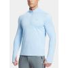 imagebaleaf Mens Long Sleeve Running Shirts Fleece Pullover Quarter Zip Pockets Cold Weather Winter GearBlue