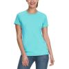 imagebaleaf Womens UPF 50 UV Protection Shirts Short Sleeve TShirts SPF Sun Shirts Quick Dry Outdoor Performance TopsA03short Sleeveblue