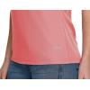 imagebaleaf Womens UPF 50 UV Protection Shirts Short Sleeve TShirts SPF Sun Shirts Quick Dry Outdoor Performance TopsA03short Sleevepink