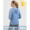 imagebaleaf Womens Sun Protection Jacket Hoodie Clothing Lightweight Long Sleeve Sun Cover Up ShirtHeather Blue