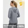 imagebaleaf Womens Sun Protection Jacket Hoodie Clothing Lightweight Long Sleeve Sun Cover Up ShirtHeather Light Gray
