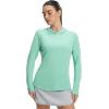 imagebaleaf Womens Sun Shirts UPF 50 Mesh Back Lightweight Breathable Long Sleeve Shirt SPF Hoodie for Fishing HikingLight Green