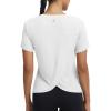 imagebaleaf Womens Short Sleeve Workout Shirts Athletic Tops Sun Protection Breathable TShirts Quick Dry Gym Running TennisWhite