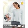 imagebaleaf Womens Running Sun Shirts Long Sleeve UPF 50 Workout Tops UV Athletic Split Back Quick Dry LightweightCool Gray