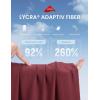 imagebaleaf Freeleaf Longline Sports Bras for Women Wirefree 3D Molded Cup Tank Tops Medium Impact Yoga Workout Running Bra Wine Red LXL