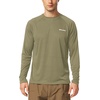 image:imagebaleaf Mens UPF 50 Sun Protection Shirts Long Sleeve Rash Guard Quick Dry 4Way Stretch for Fishing Swimming Surfing01slate Green