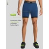 image:imagebaleaf Mens 5D Padded Bike Underwear Cycling Shorts Anti Slip Mountain Biking Riding Bicycle MTB Gear LinerNavy Blue