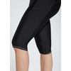 image:imagebaleaf Womens 14 High Waisted Swim Capris Long Swim Shorts Knee Length UPF50 Swimsuit with Liner and PocketsBlack
