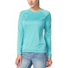 image:imagebaleaf Womens UPF 50 Sun Shirts Long Sleeve UV Protection Quick Dry Breathable Lightweight Rash Guard Hiking WorkoutA01blue
