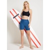 image:imagebaleaf Womens 3568 High Waisted Swim Shorts Tummy Control Swimsuits Bottoms Modest Board Shorts UPF 50Blue