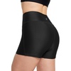 image:imagebaleaf Womens 3568 High Waisted Swim Shorts Tummy Control Swimsuits Bottoms Modest Board Shorts UPF 50Black